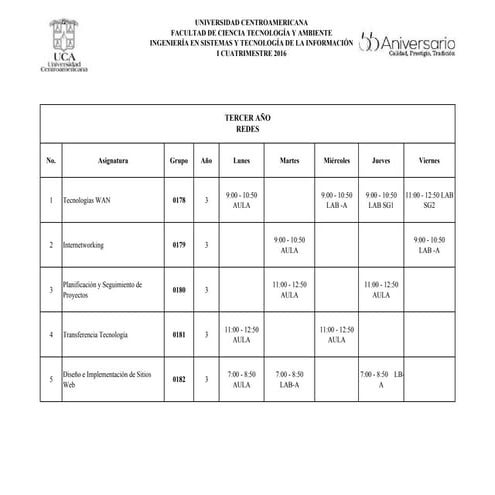 Horarios ISTI IC 2016