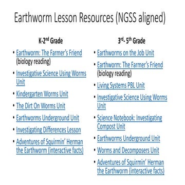 Pdf of worm lesson links