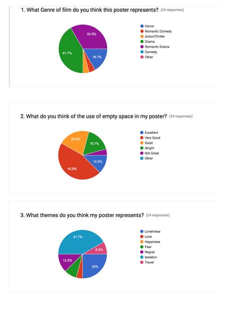 Props list | PDF