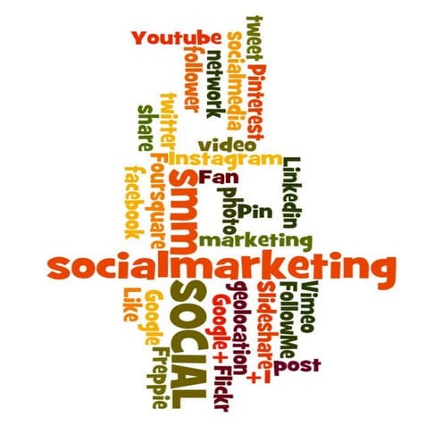 Social Media Marketing