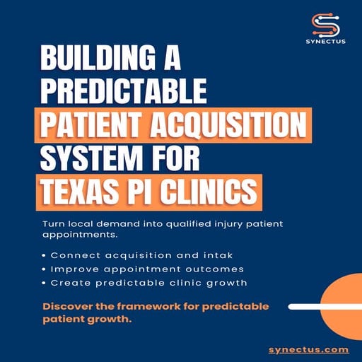 Building a Predictable Patient Acquisition System for Texas PI Clinics ...