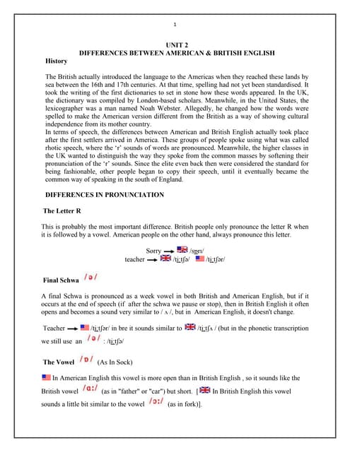 Accents and Dialects of English Language | PPT