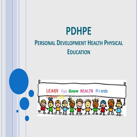 PDHPE - PowerPoint | PPTX