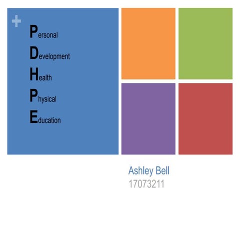 Pdhpe presentation | PPTX