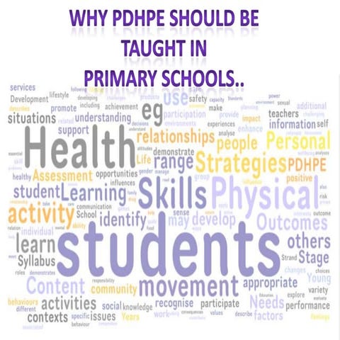 Pdhpe slide | PPTX