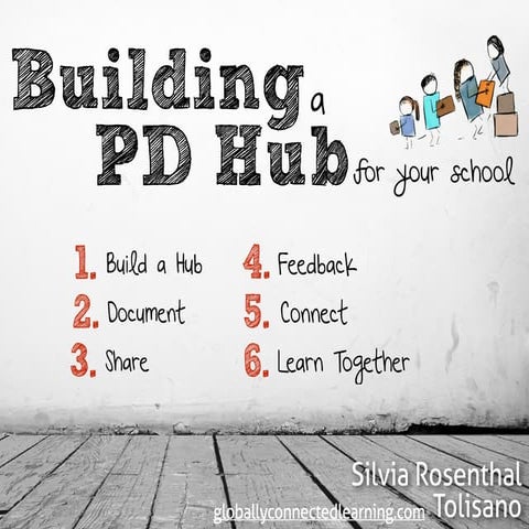 Creating a Professional Development Learning Hub for your School