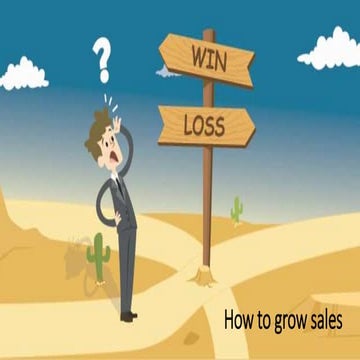 Євген Філяк “Як підняти продажі продукту за домомогою Win/Loss аналізу в 3 ра...