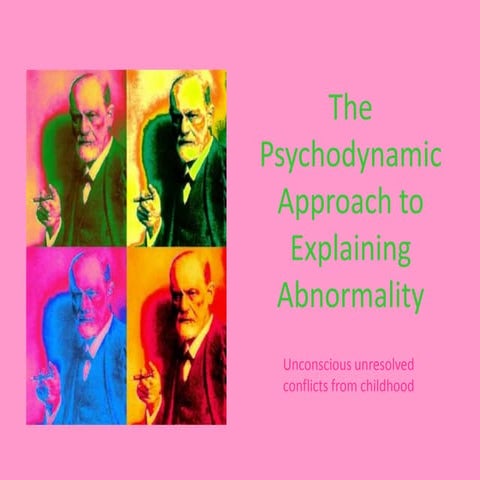 Psyschodynamic model of abnormality AS