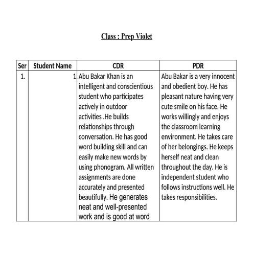 REPORT CARD COMMENTS SAMPLE FOR ISLAMIC SCHOOL | DOC