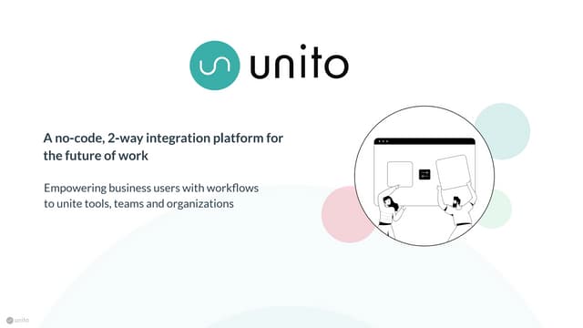 Pitch Deck Teardown: Unito's $20M Series B deck