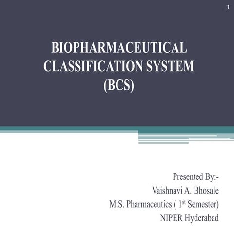  Biopharmaceutical Classification System
