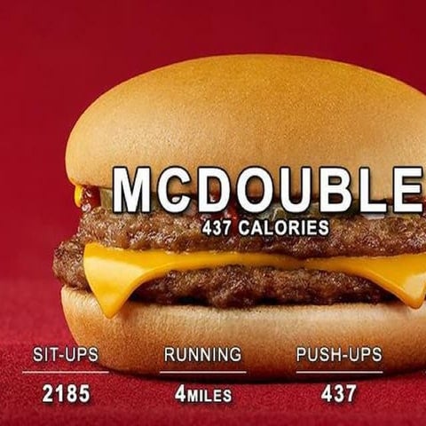 Grade 10 lifestyle and eating habits first quarter