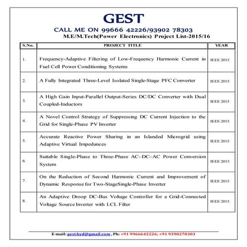 BTECH/MTECH PROJECTS 2015