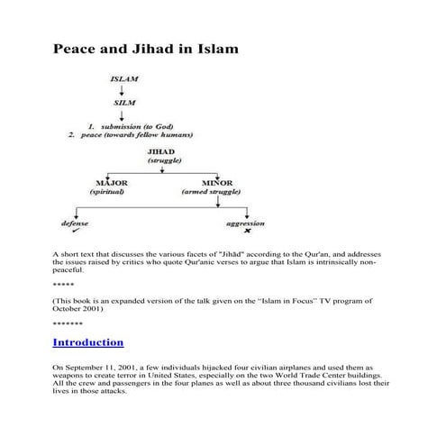 Peace and jihad in islam