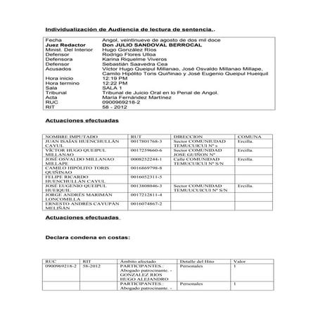 Sentencia Peaje Quino, TOP Angol