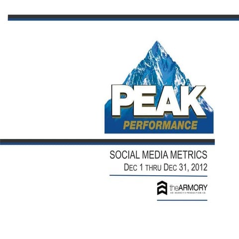 Performance Metrics Reporting