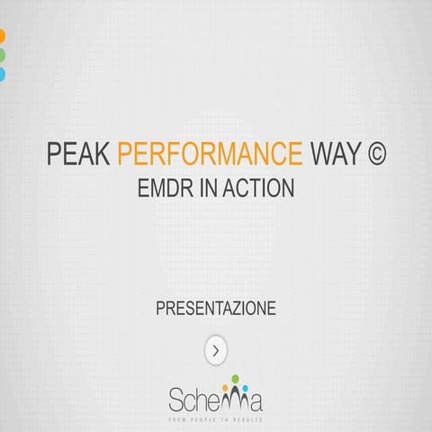 Peak performance way©