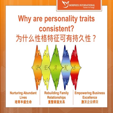 Why are personality traits consistent? 为什么性格特征可有持久性？ | PPTX