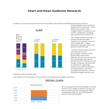 Pearl and dean audience research