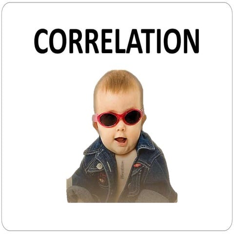 Correlation