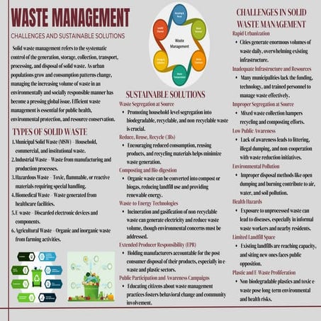 PE     ASSIGNMENT        .           pdf