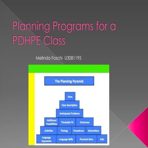 Presentation - Planning Programs for a PDHPE Lesson