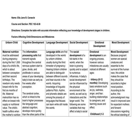 pec 102 tasdadsaqqqqqqqqqqqqqASAXZZXSble.docx