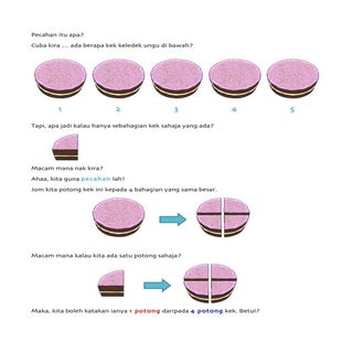 Pengenalan kepada Pecahan 