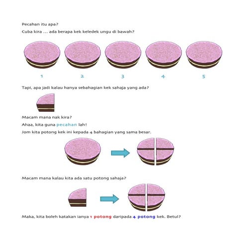 Pengenalan kepada Pecahan 
