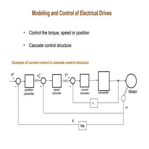 DC Motor Drive Modelling (Block Diagram Approach).ppt