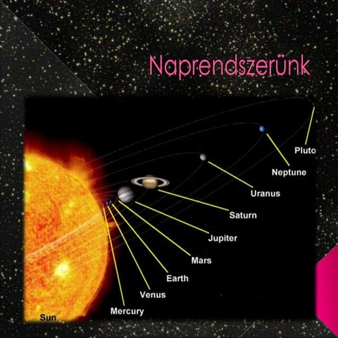 A Naprendszer Bolygoi | PPT