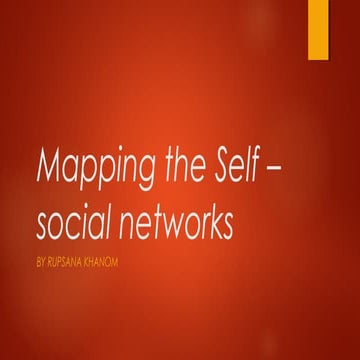 Pecha kucha presentation