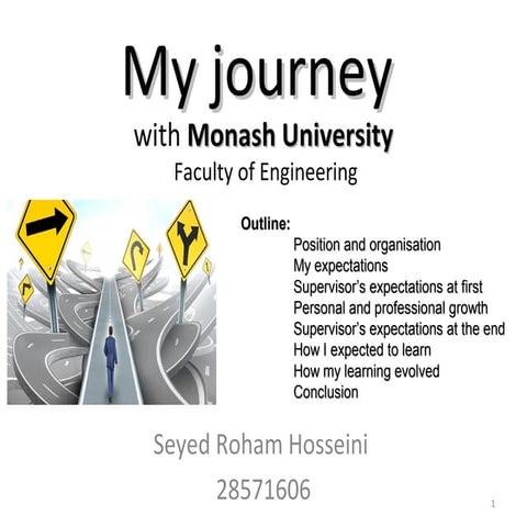 Internship Presentation: My journey with Monash engineering