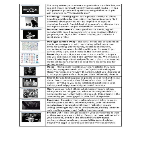 Pecha-Kucha 2 script March 2014