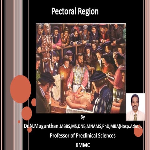 PECTORAL REGION . Prof.Dr.N.Mugunthan.pdf
