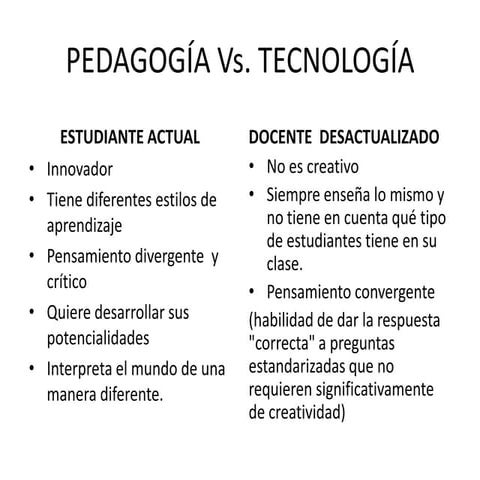 Pedagogía vs Tecnología