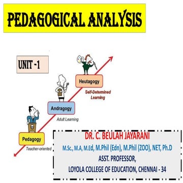 PEDAGOGICAL ANALYSIS.pdf