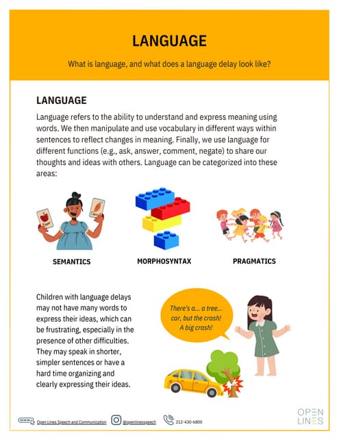 Adult Aphasia Number board (dates) - Free Speech-Language Resource | PDF