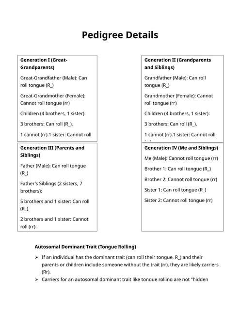 pedigree details.dhsjaksbdfdksndskjs.docx