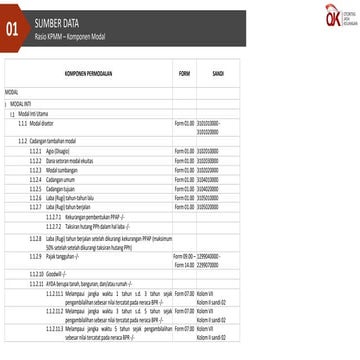 Pedoman Perhitungan Rasio KPMM.pdf