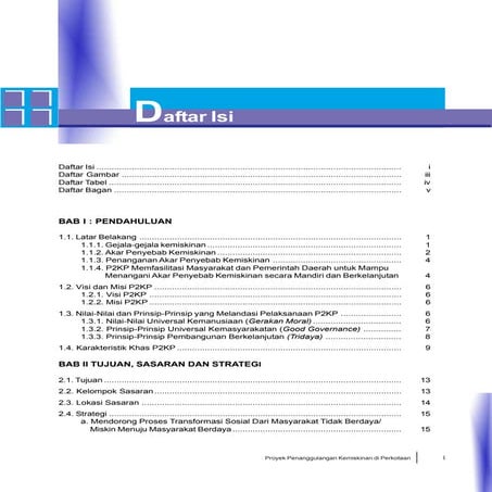 Pedoman umum urban poverty project 2   daftar isi