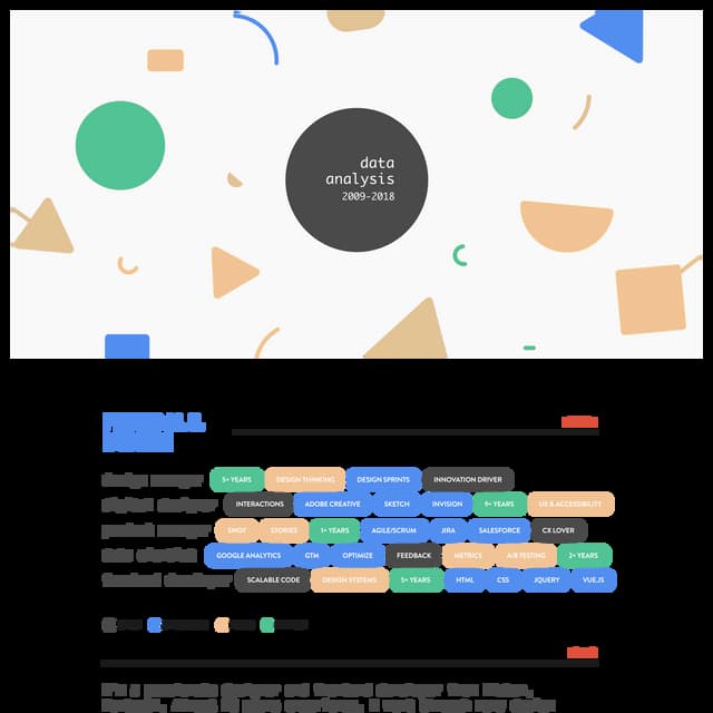pedromsduarte historical data