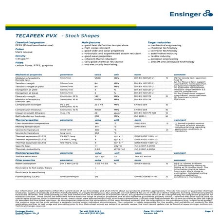 Peek mod  properties datasheet  tecapeek_pvx_ensinger