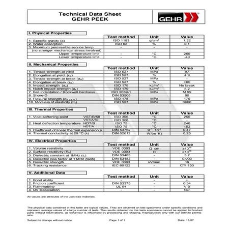 Peek virgin   properties data sheet _ gehr