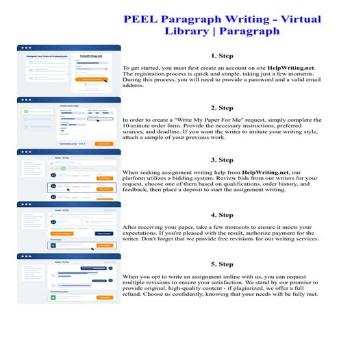 PEEL Paragraph Writing - Virtual Library Paragraph