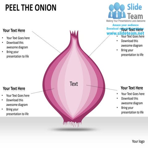 Peel the onion powerpoint presentation slides ppt templates