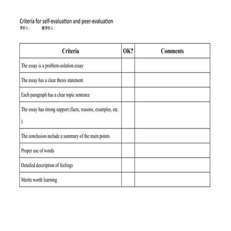 Peer assessment criteria for English writing | DOCX