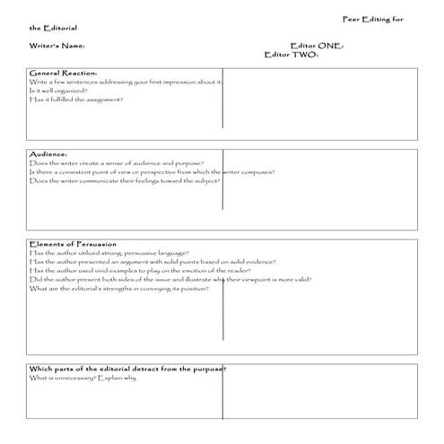 Peer editing for the editorial