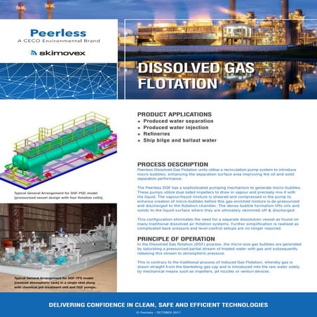 Peerless-Dissolved-Gas-Flotation. oil water separator