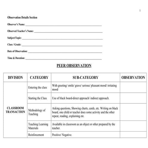 PEER OBSERVATION which projed for bed studentrs semster